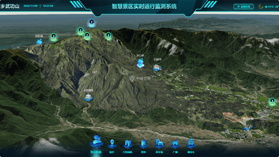 科尔沁左翼中倾斜摄影技术在旅游规划中的应用？